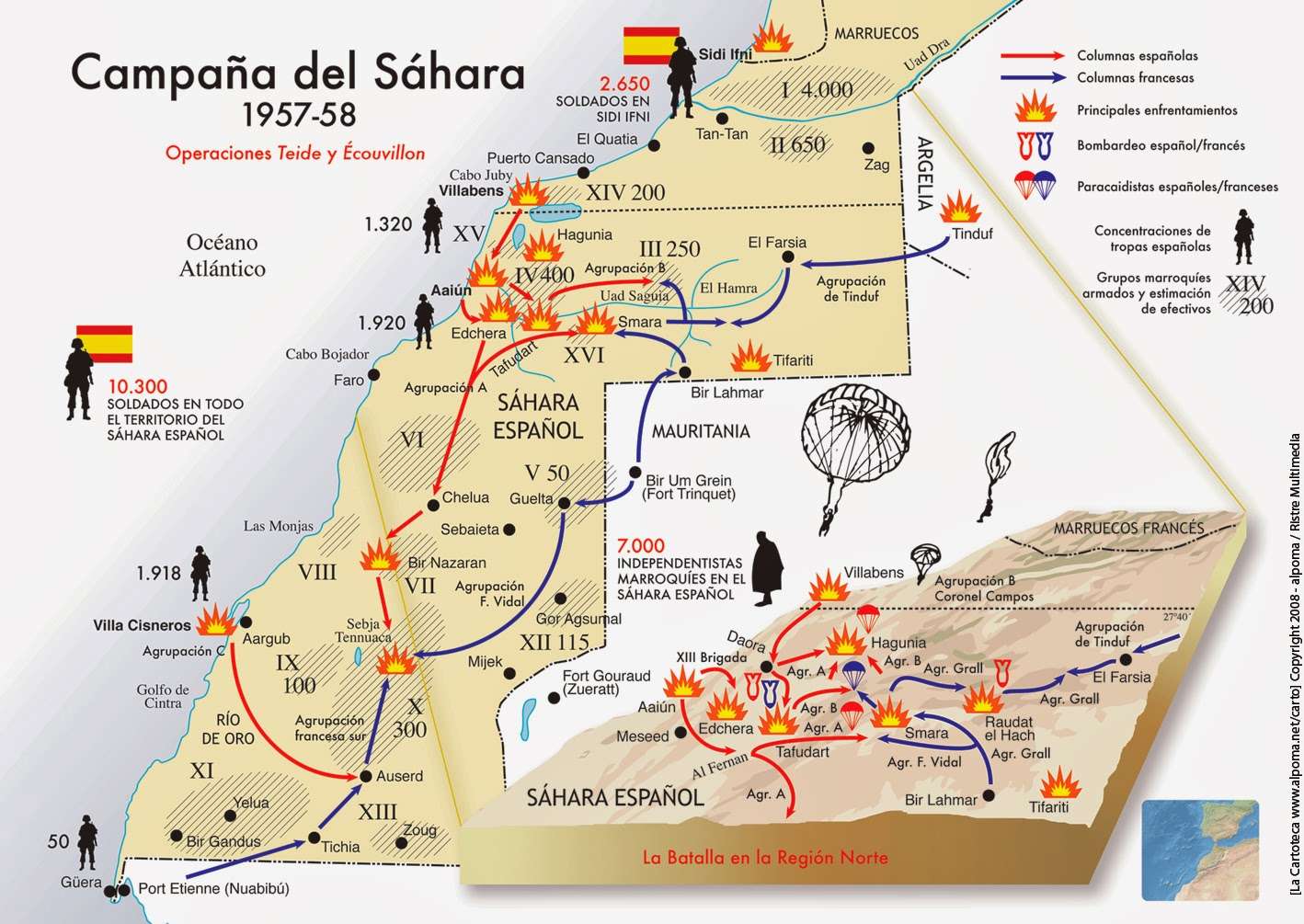 sahara 1958