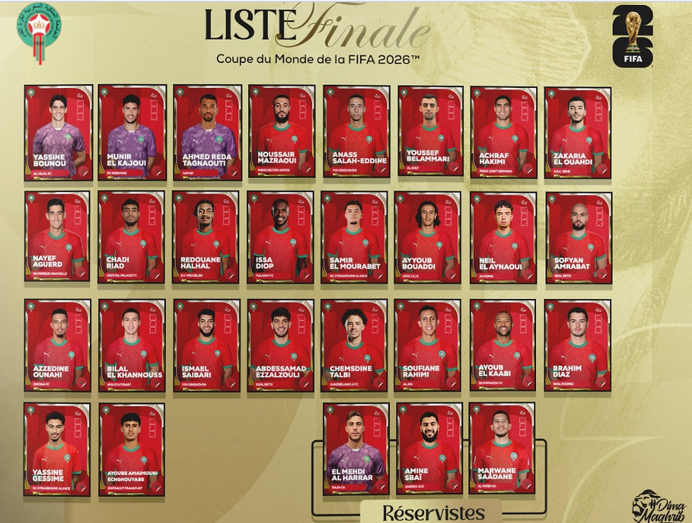 wk2026 selectie